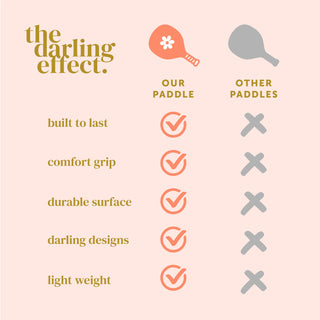 The Darling Effect Pickleball Paddle